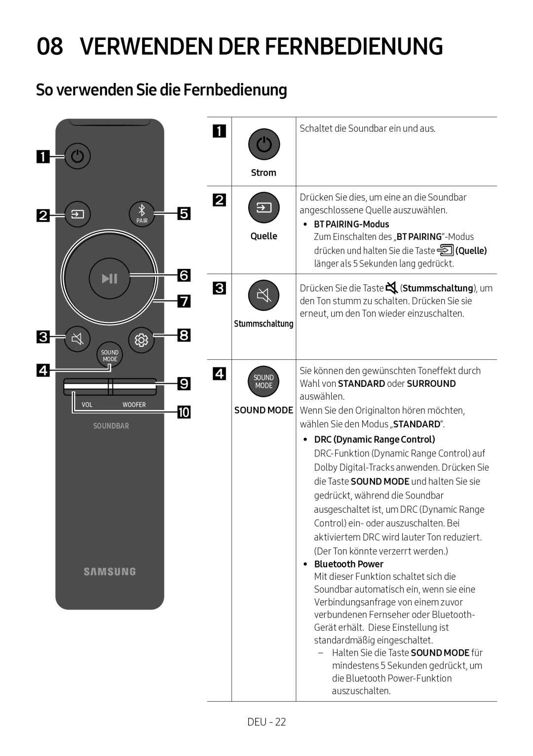 Samsung HW-N450/EN, HW-N450/ZG, HW-N450/ZF manual Verwenden DER Fernbedienung, So verwenden Sie die Fernbedienung, Quelle 