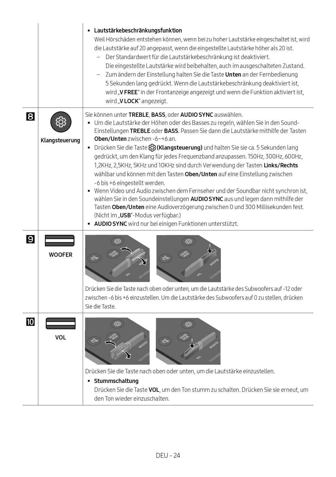 Samsung HW-N450/ZG, HW-N450/ZF, HW-N450/XN, HW-N450/EN manual Klangsteuerung, Lautstärkebeschränkungsfunktion, Stummschaltung 