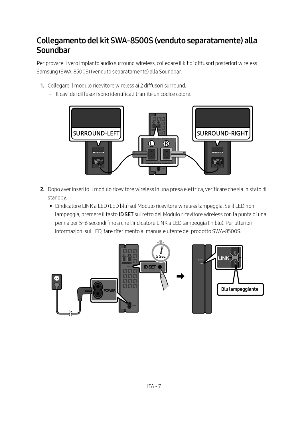 Samsung HW-N450/ZG manual Blu lampeggiante 