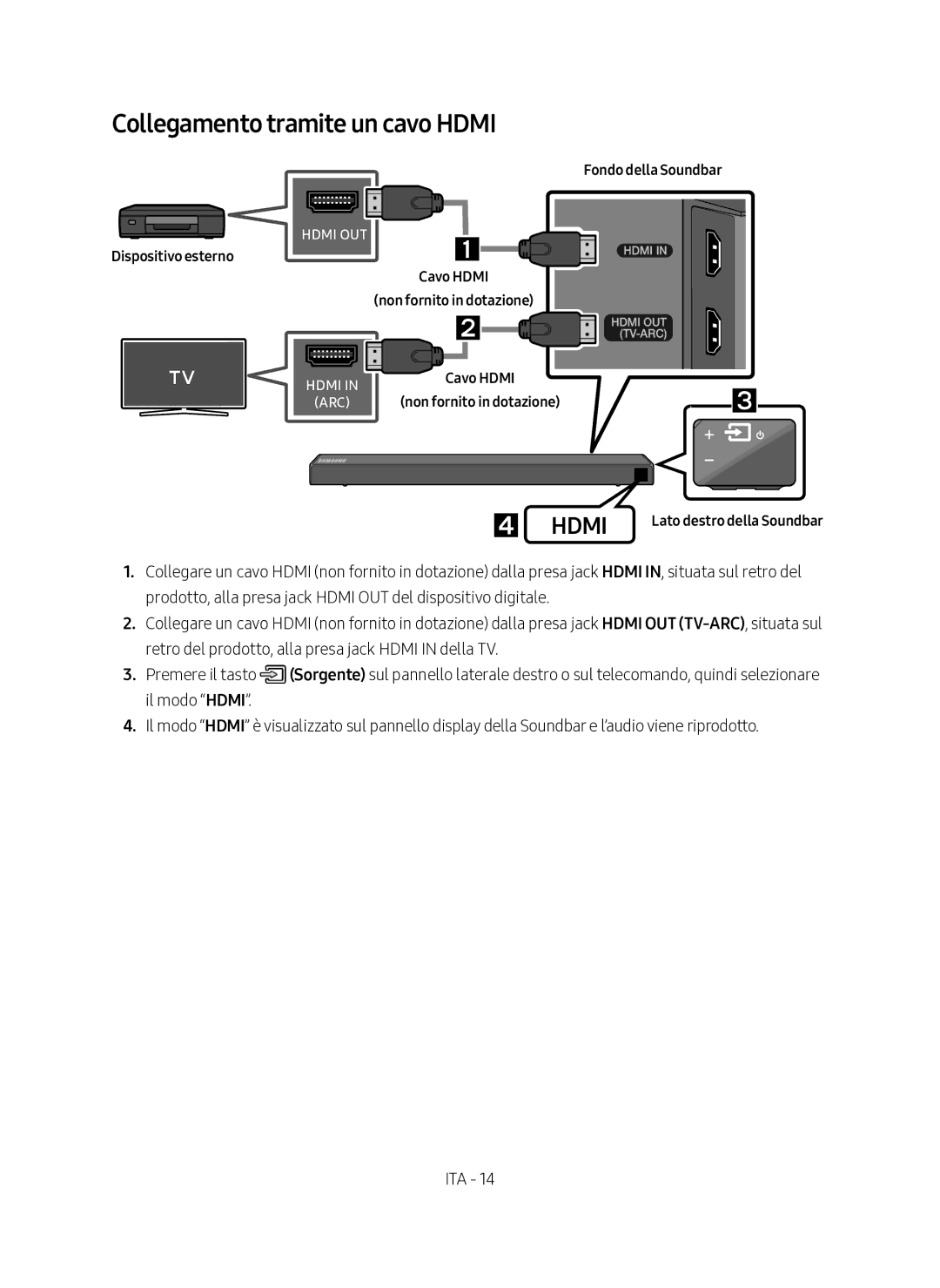 Samsung HW-N450/ZG manual Collegamento tramite un cavo Hdmi 