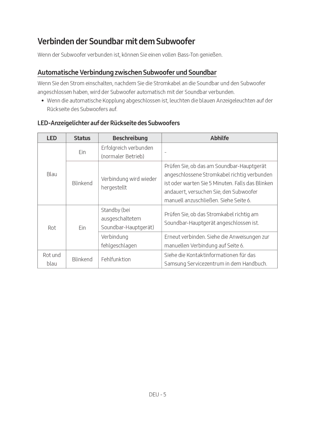 Samsung HW-N450/ZG manual Verbinden der Soundbar mit dem Subwoofer, Automatische Verbindung zwischen Subwoofer und Soundbar 