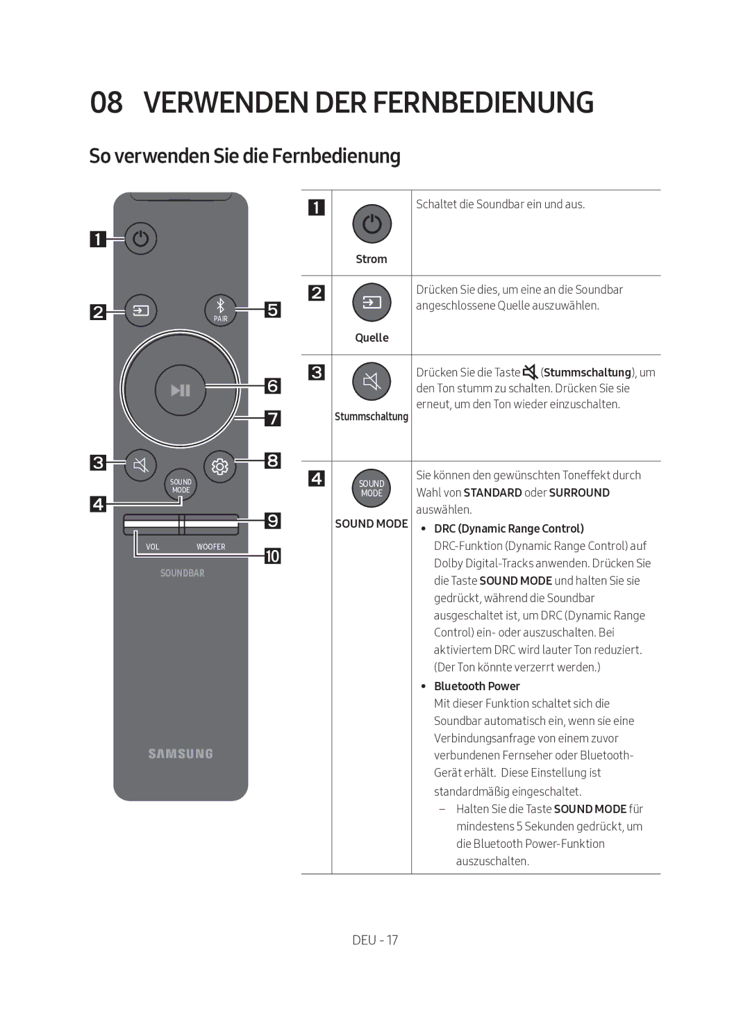 Samsung HW-N450/ZG manual Verwenden DER Fernbedienung, So verwenden Sie die Fernbedienung 