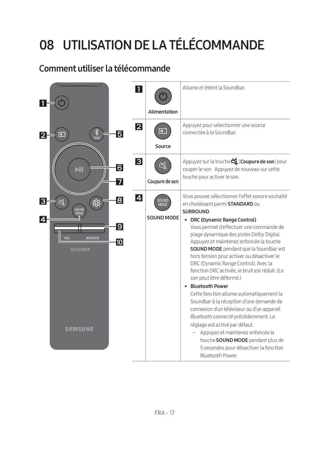 Samsung HW-N450/ZG manual Utilisation DE LA Télécommande, Comment utiliser la télécommande 