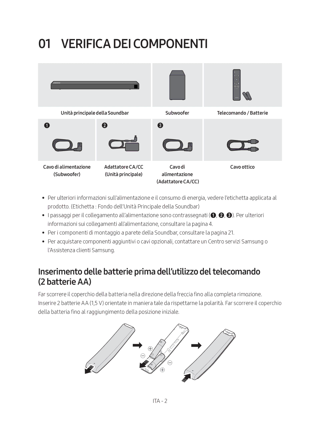 Samsung HW-N450/ZG manual Verifica DEI Componenti 