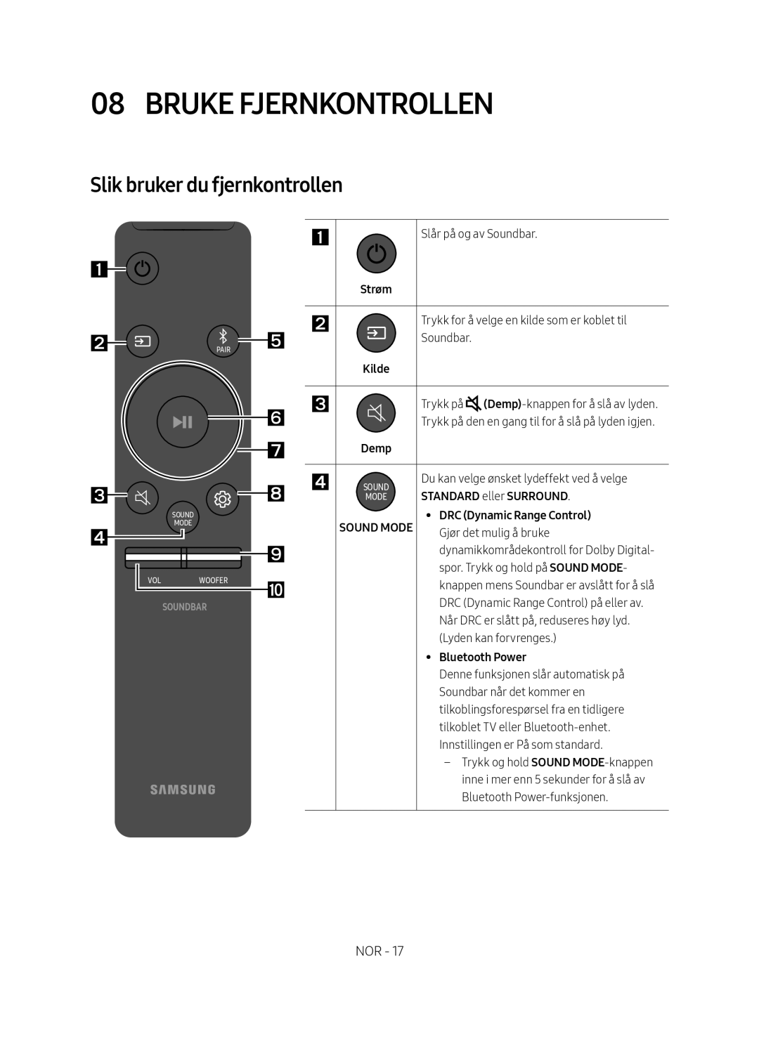 Samsung HW-N460/XE manual Bruke Fjernkontrollen, Slik bruker du fjernkontrollen 