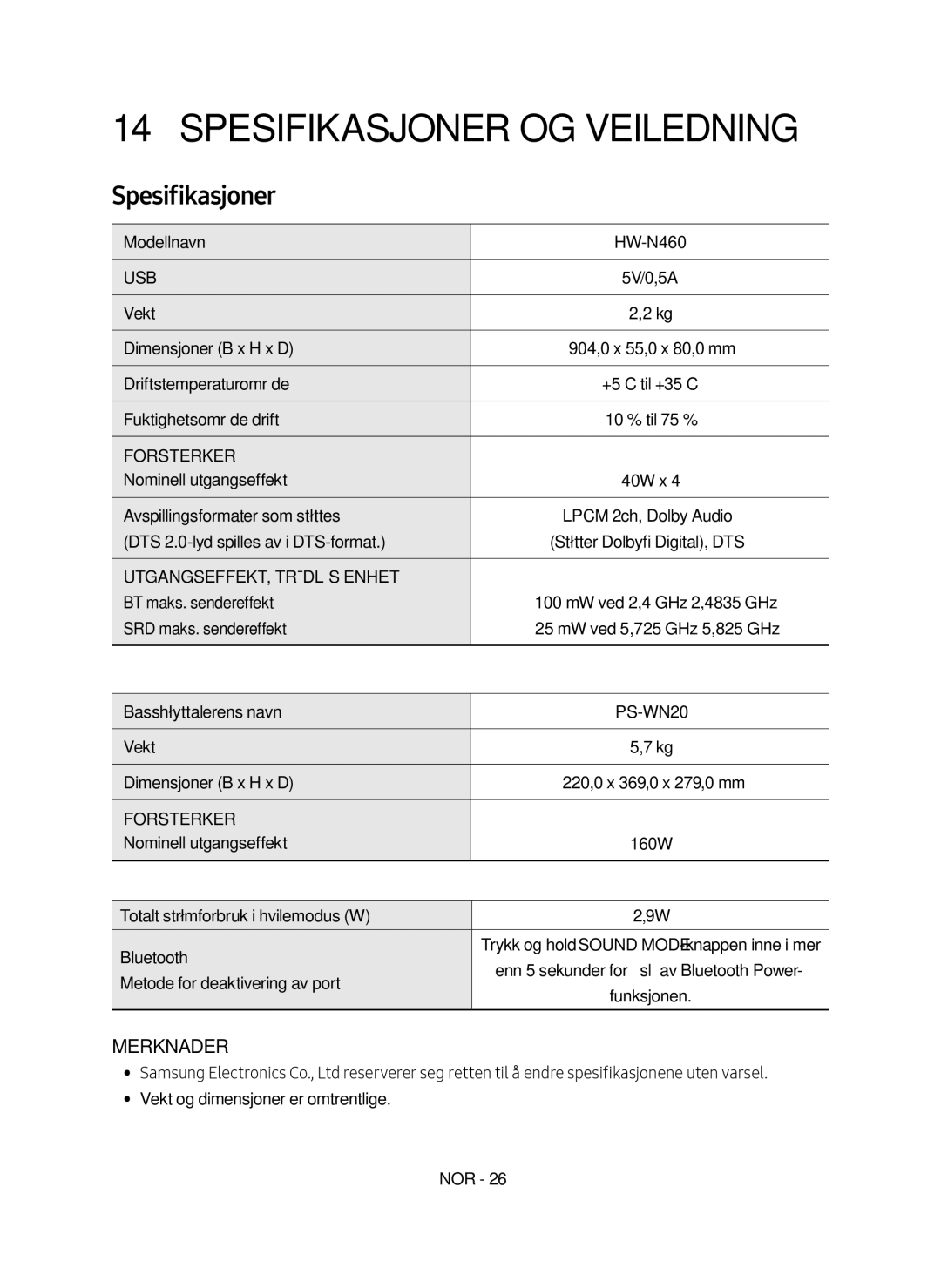 Samsung HW-N460/XE manual Spesifikasjoner OG Veiledning 