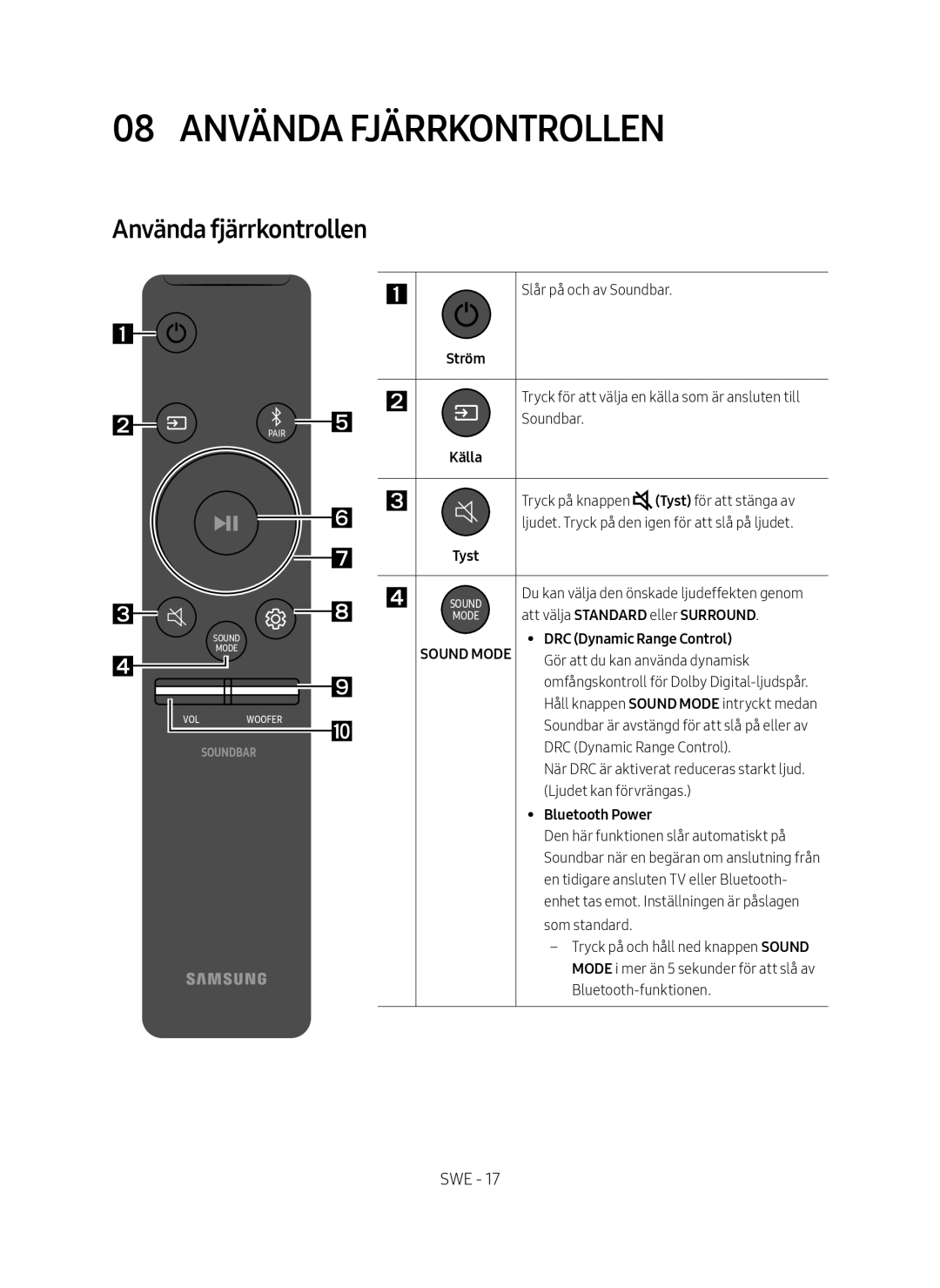 Samsung HW-N460/XE manual 08 Använda Fjärrkontrollen, Tryck på knappen Tyst för att stänga av 