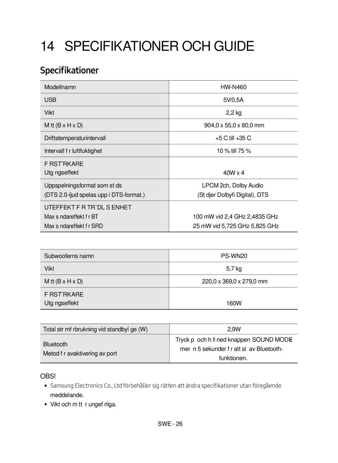 Samsung HW-N460/XE manual Specifikationer OCH Guide, Förstärkare 