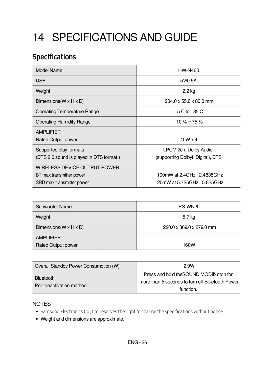 Samsung HW-N460/XE manual Specifications and Guide 