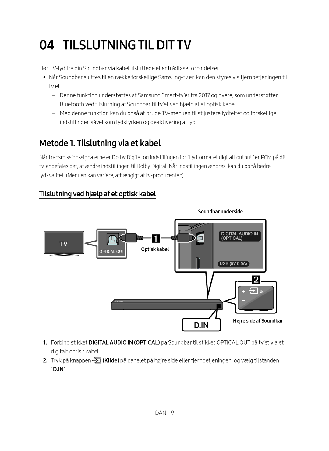 Samsung HW-N460/XE Tilslutning TIL DIT TV, Metode 1. Tilslutning via et kabel, Tilslutning ved hjælp af et optisk kabel 