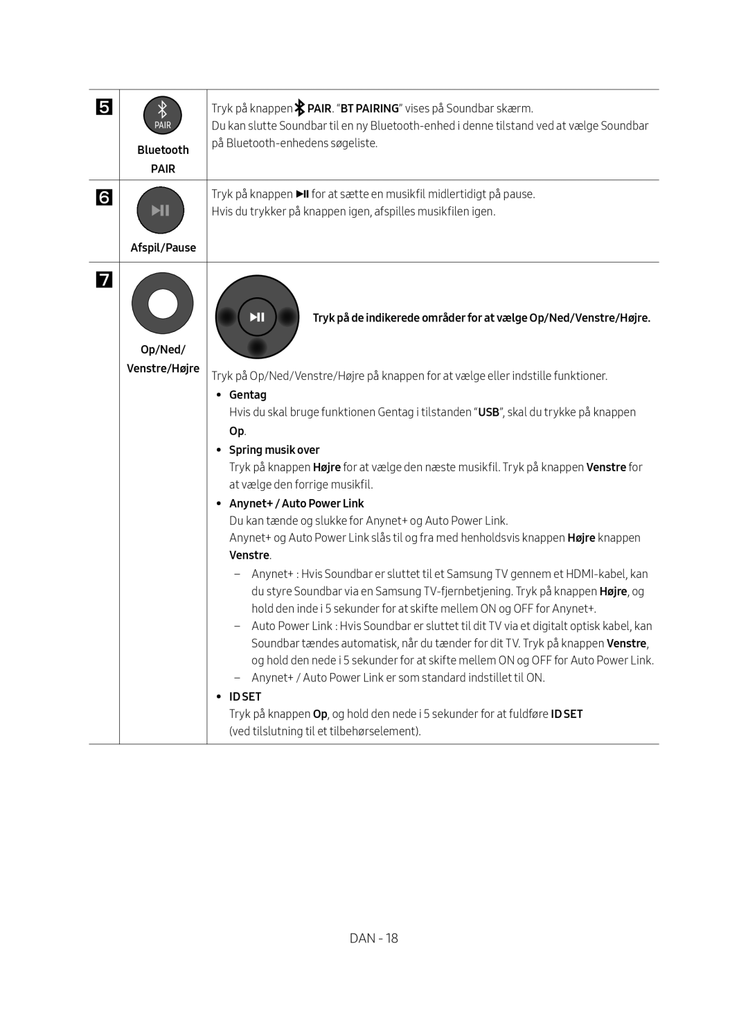 Samsung HW-N460/XE manual Afspil/Pause Op/Ned Venstre/Højre 