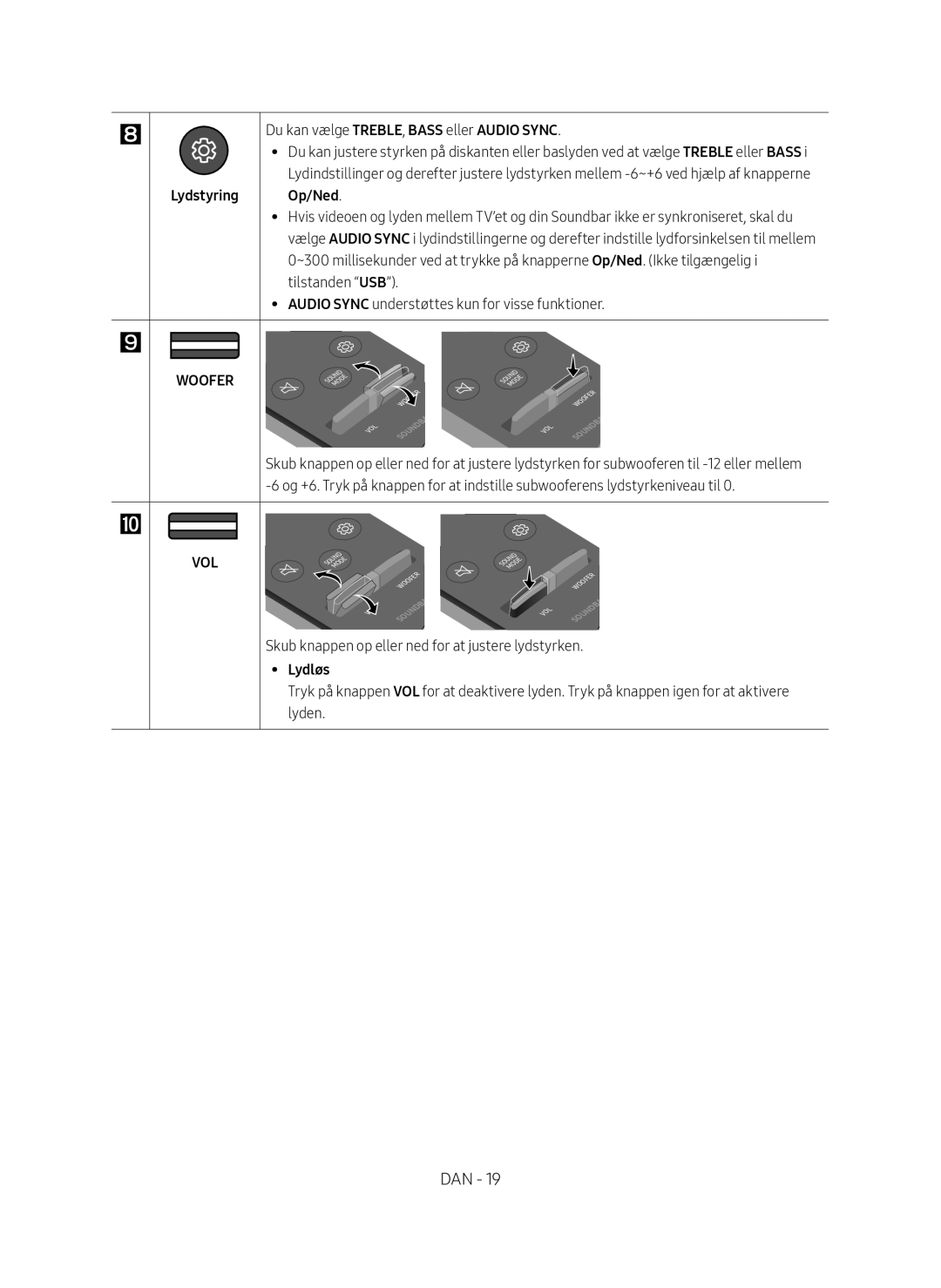 Samsung HW-N460/XE manual Lydstyring 