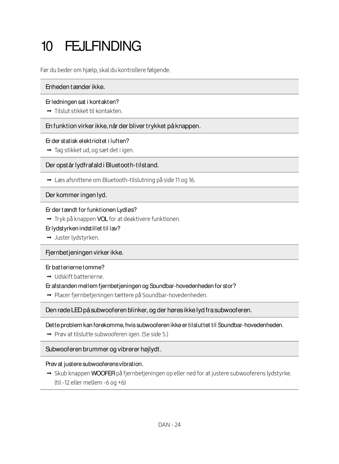 Samsung HW-N460/XE manual Fejlfinding 