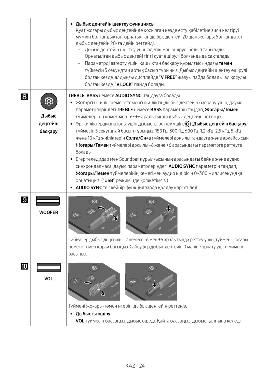 Samsung HW-N550/RU manual Дыбыс Деңгейін Басқару, Дыбыс деңгейін шектеу функциясы, Дыбысты өшіру 