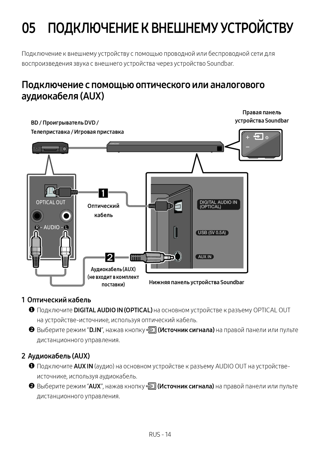 Samsung HW-N550/RU manual Оптический кабель, Аудиокабель AUX, BD / Проигрыватель DVD, Телеприставка / Игровая приставка 