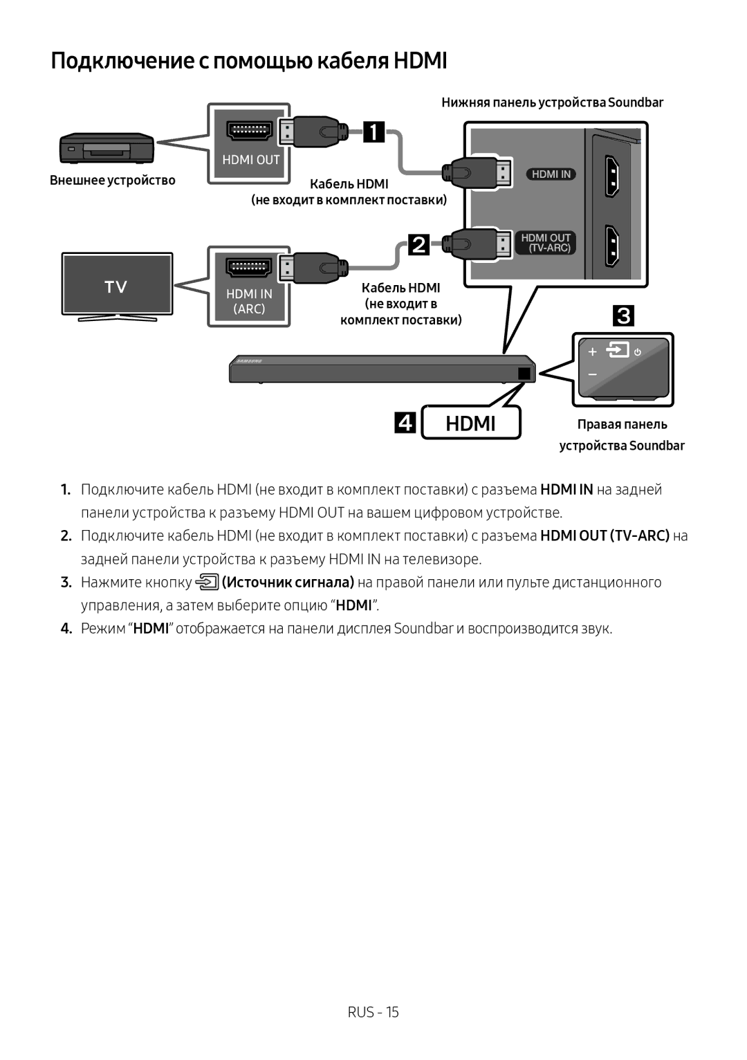 Samsung HW-N550/RU manual Подключение с помощью кабеля Hdmi, Нижняя панель устройства Soundbar, Внешнее устройство 