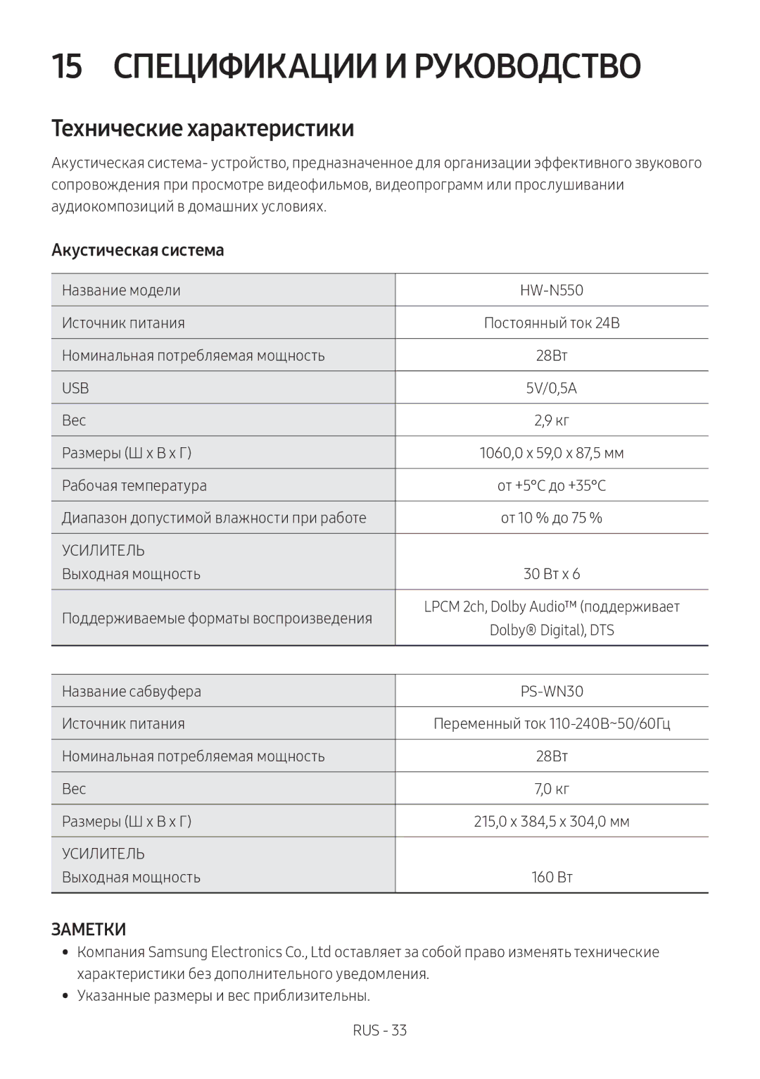 Samsung HW-N550/RU manual 15 Спецификации И Руководство, Технические характеристики, Акустическая система 