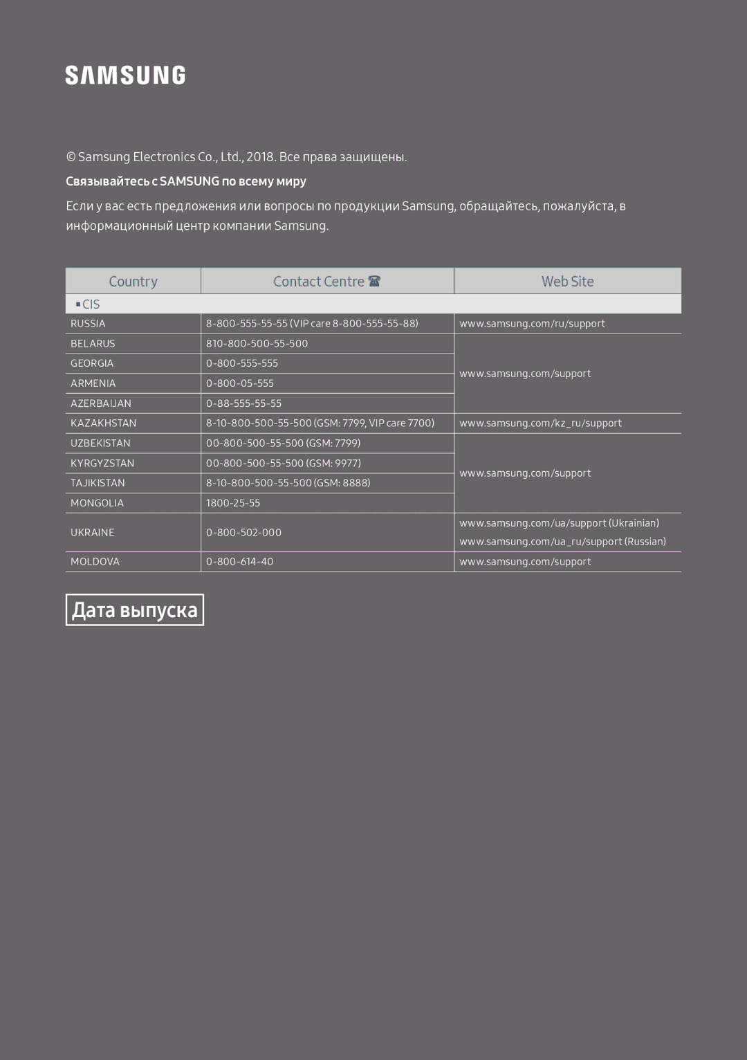 Samsung HW-N550/RU manual Дата выпуска 