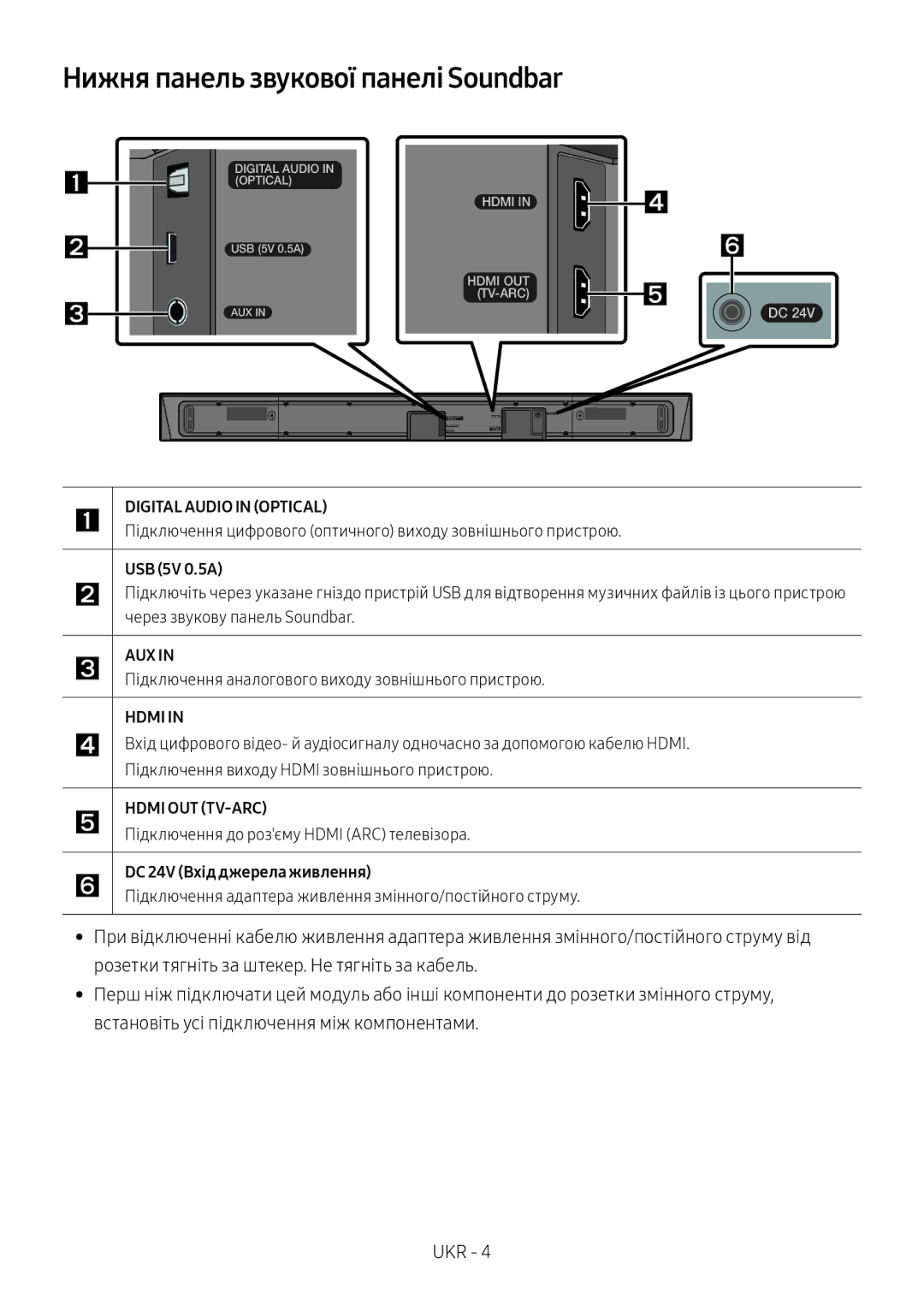 Samsung HW-N550/RU manual Підключення цифрового оптичного виходу зовнішнього пристрою, Через звукову панель Soundbar 