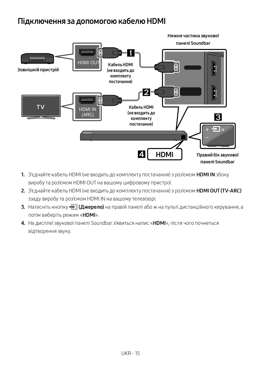 Samsung HW-N550/RU manual Підключення за допомогою кабелю Hdmi, Нижня частина звукової Панелі Soundbar, Зовнішній пристрій 