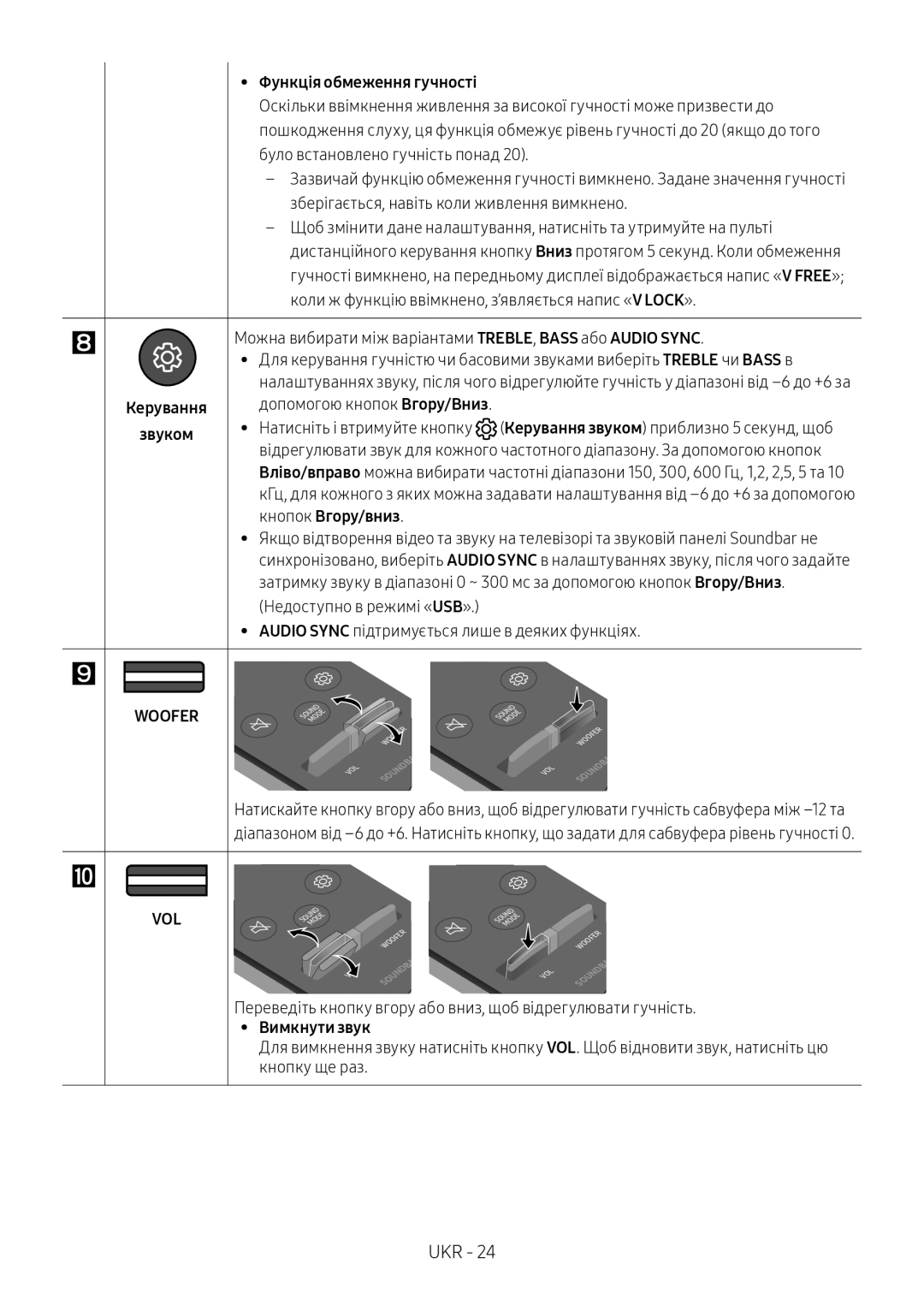 Samsung HW-N550/RU manual Керування Звуком, Функція обмеження гучності, Вимкнути звук 