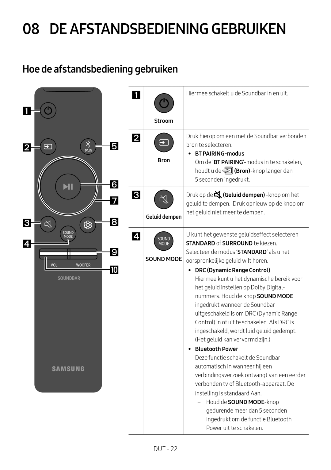 Samsung HW-N550/XN, HW-N550/EN manual DE Afstandsbediening Gebruiken, Hoe de afstandsbediening gebruiken, BT PAIRING-modus 