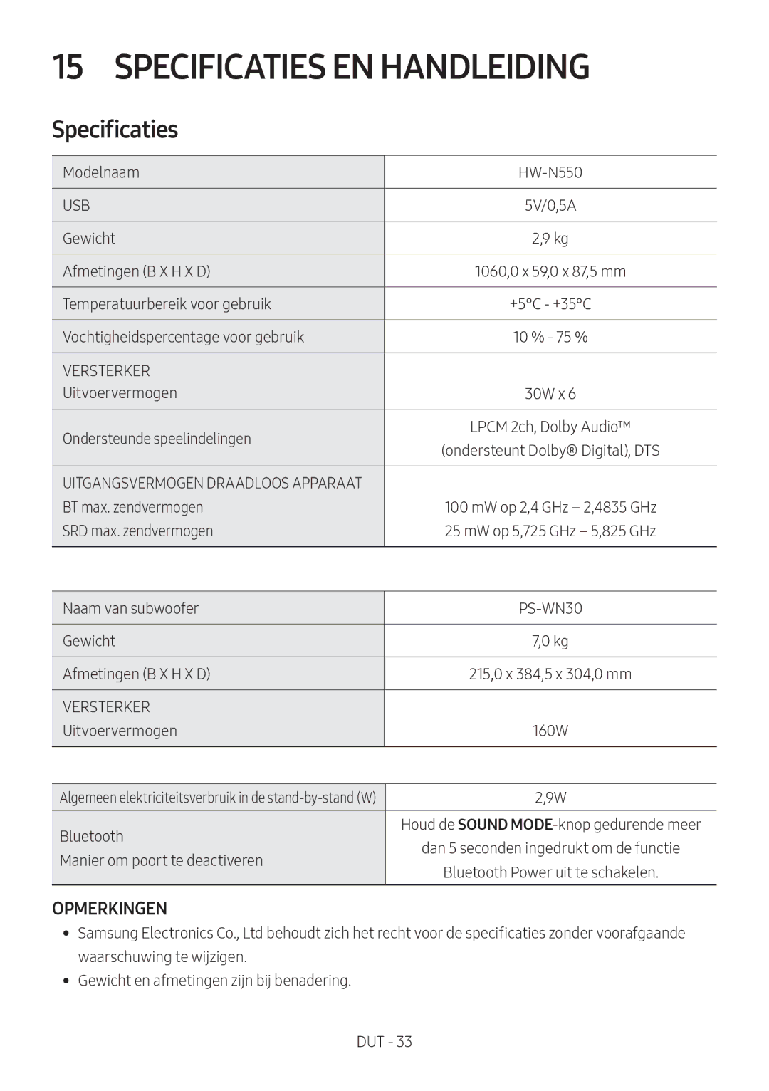 Samsung HW-N550/EN, HW-N550/XN manual Specificaties EN Handleiding 