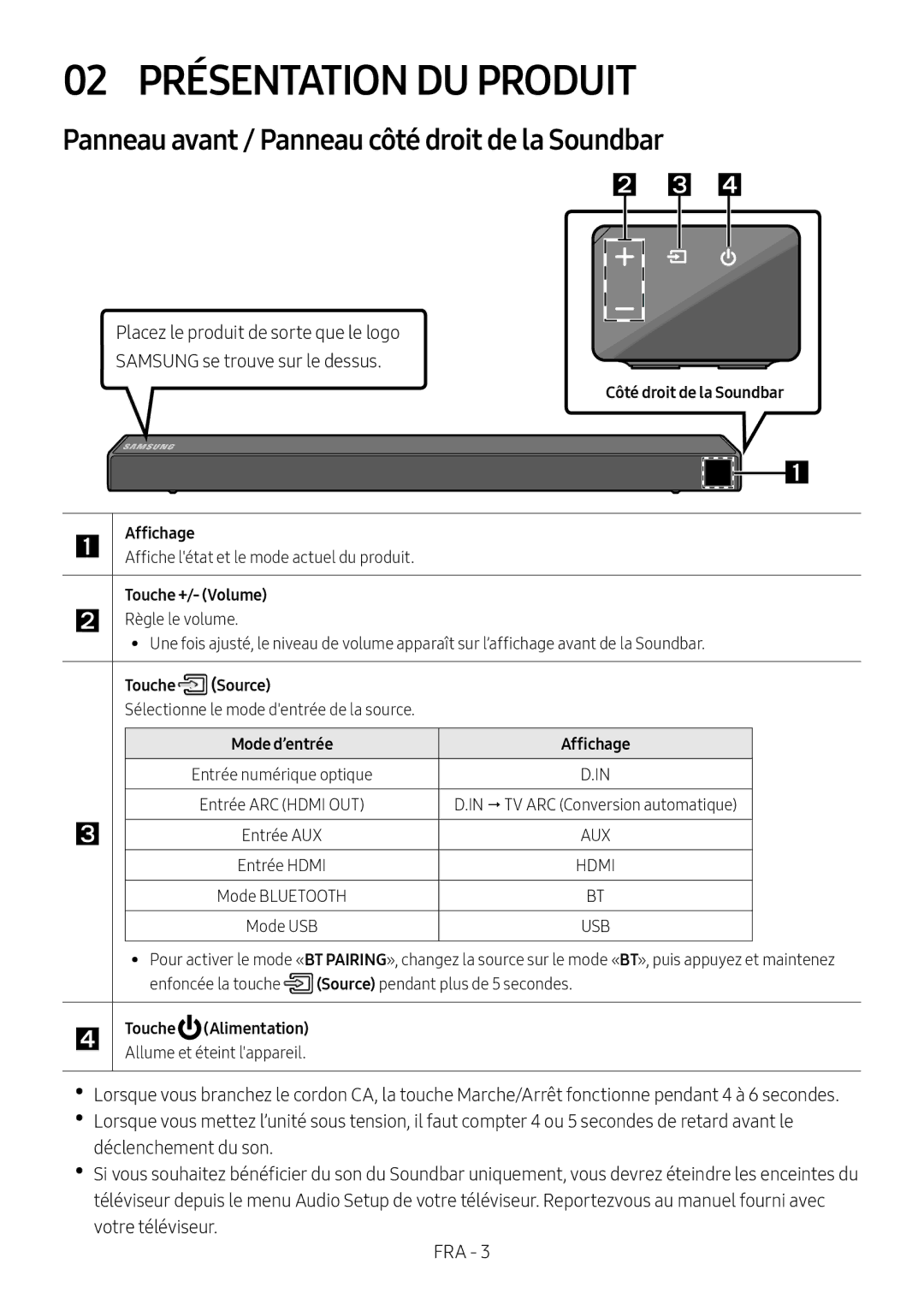 Samsung HW-N550/XN manual 02 Présentation DU Produit, Panneau avant / Panneau côté droit de la Soundbar, Touche +/- Volume 