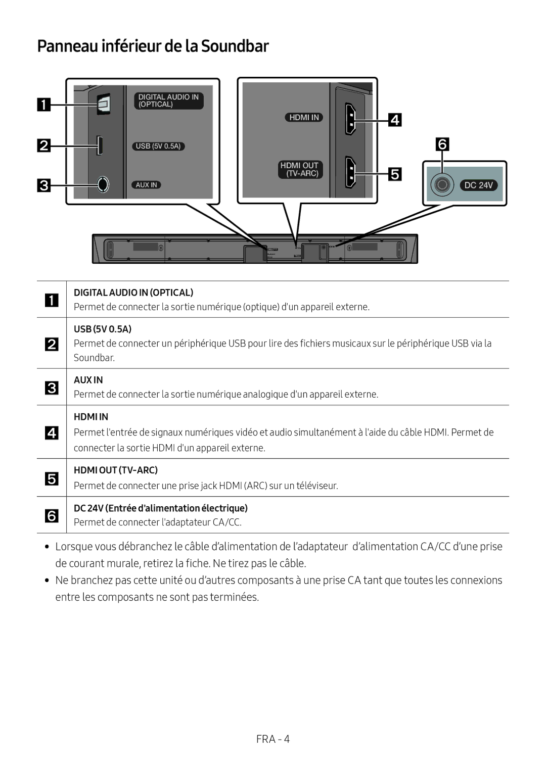 Samsung HW-N550/EN, HW-N550/XN manual Panneau inférieur de la Soundbar, Connecter la sortie Hdmi dun appareil externe 