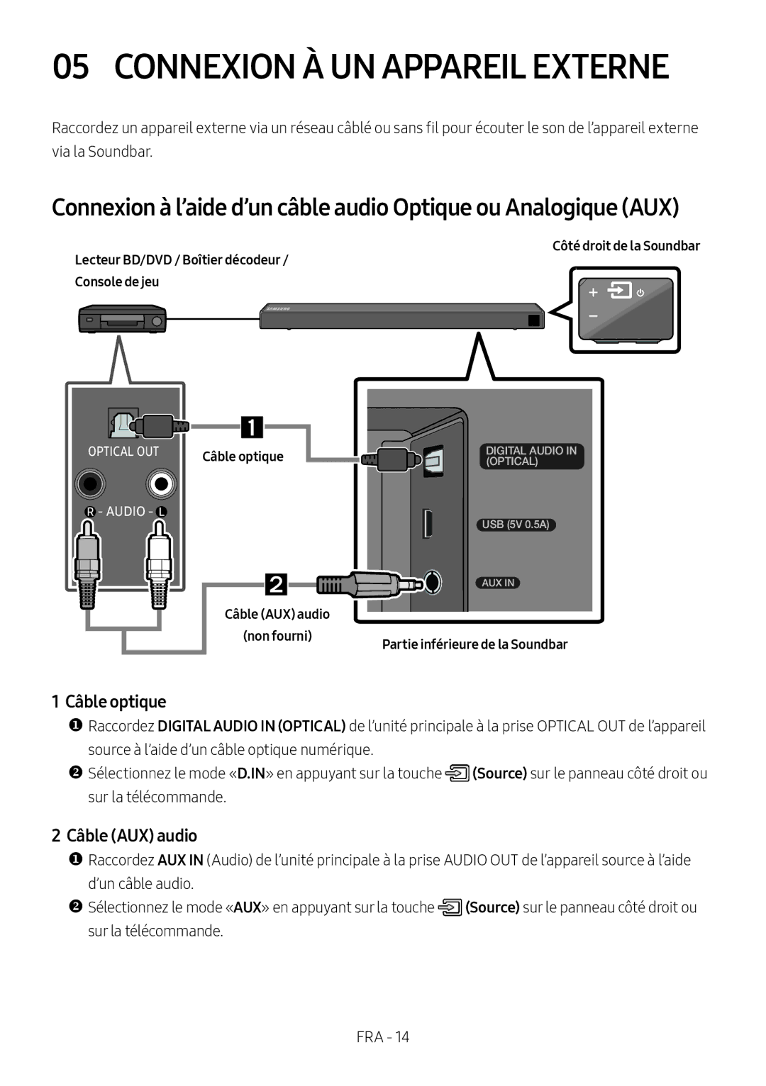 Samsung HW-N550/EN, HW-N550/XN manual Connexion À UN Appareil Externe, Câble optique, Câble AUX audio 