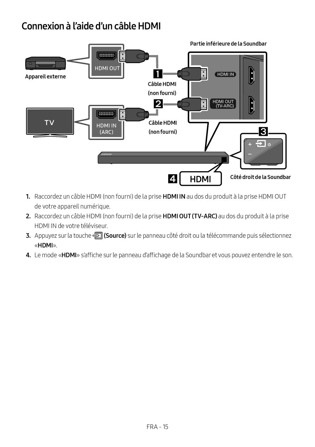 Samsung HW-N550/XN, HW-N550/EN manual Connexion à l’aide d’un câble Hdmi, «Hdmi», Appareil externe, Câble Hdmi Non fourni 