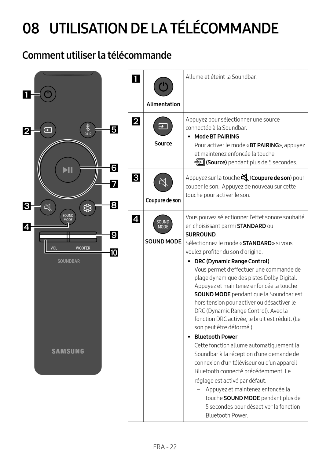 Samsung HW-N550/EN, HW-N550/XN manual Utilisation DE LA Télécommande, Comment utiliser la télécommande, Mode BT Pairing 