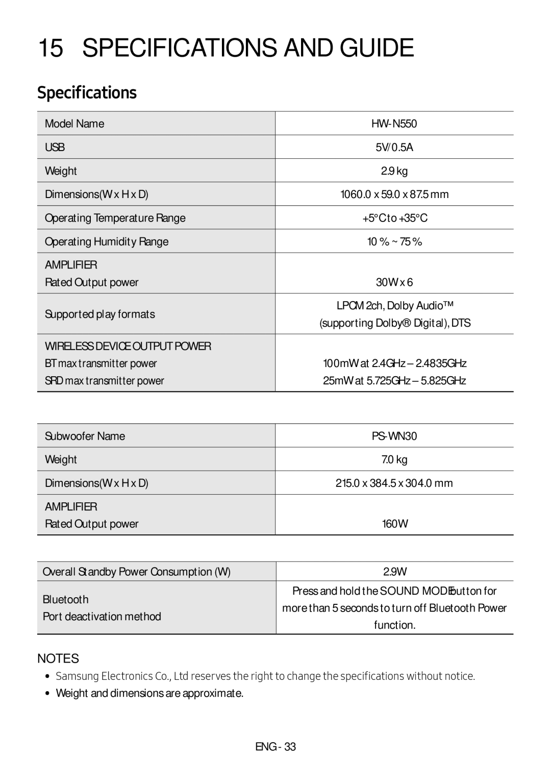 Samsung HW-N550/EN, HW-N550/XN manual Specifications and Guide 