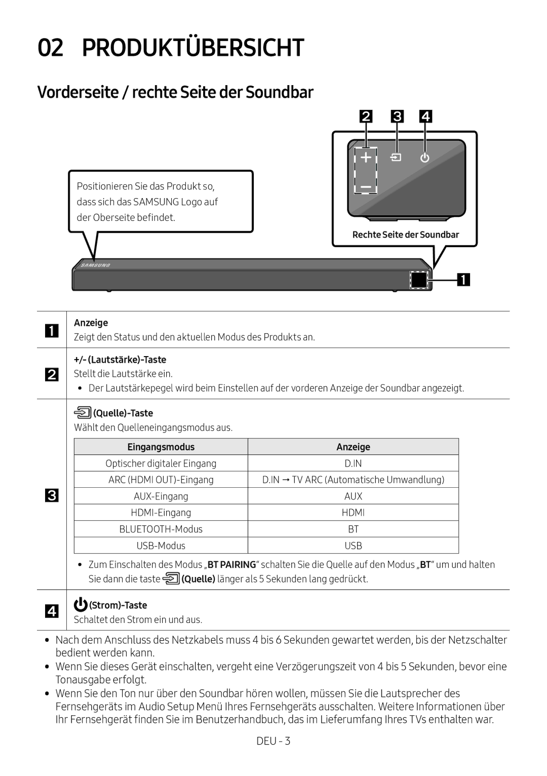 Samsung HW-N550/XN, HW-N550/EN manual Produktübersicht, Vorderseite / rechte Seite der Soundbar 