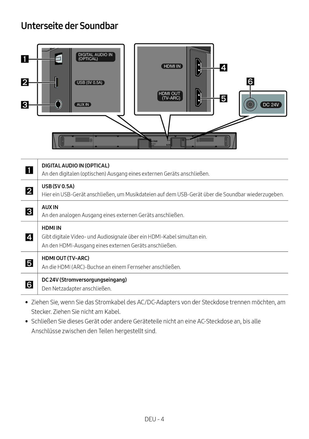 Samsung HW-N550/EN, HW-N550/XN manual Unterseite der Soundbar, DC 24V Stromversorgungseingang 