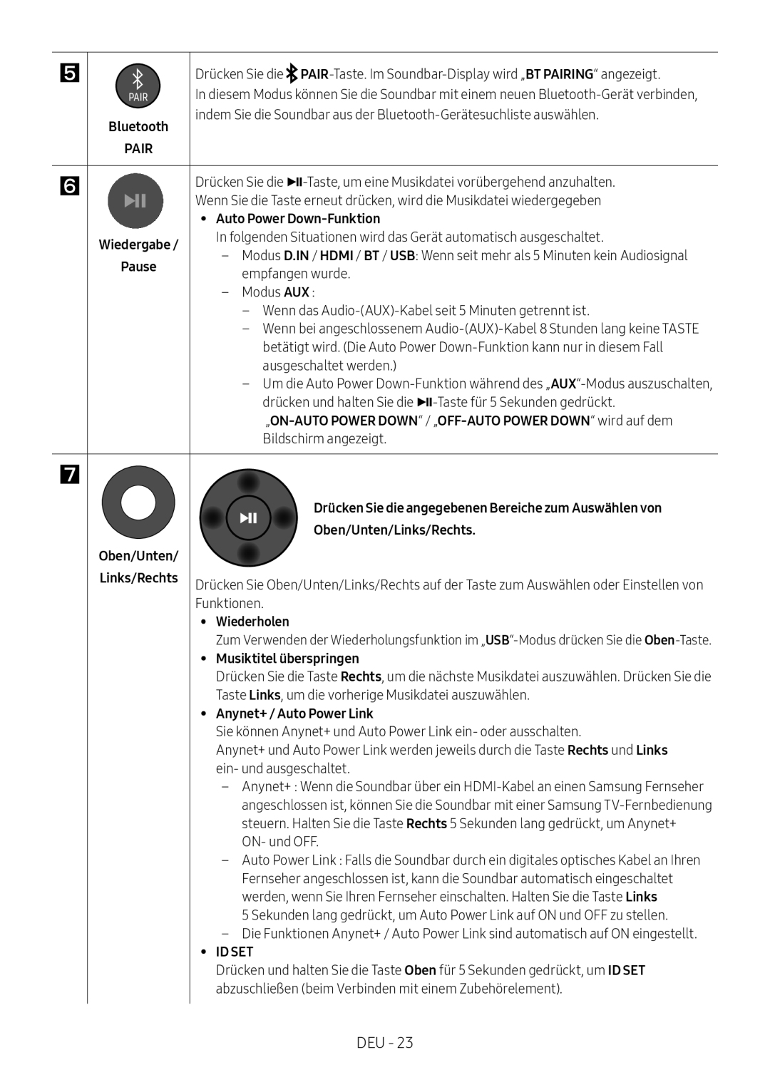 Samsung HW-N550/XN Bluetooth, Auto Power Down-Funktion, Empfangen wurde, Oben/Unten/Links/Rechts, Oben/Unten Links/Rechts 