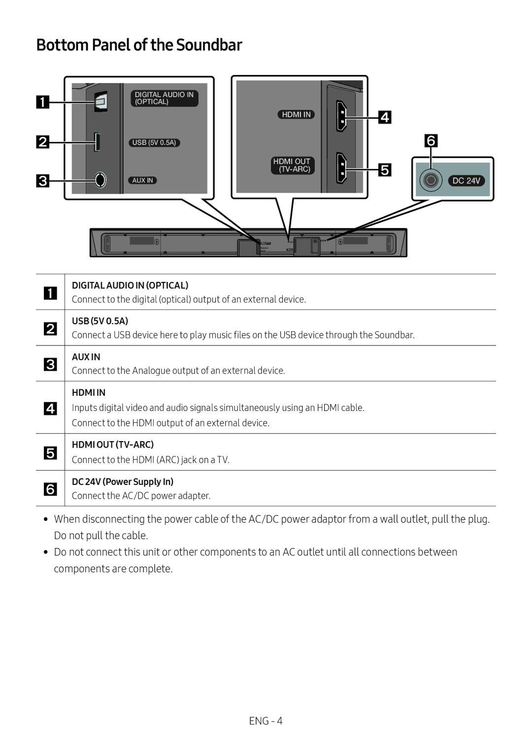 Samsung HW-N550/XN, HW-N550/EN manual Bottom Panel of the Soundbar 