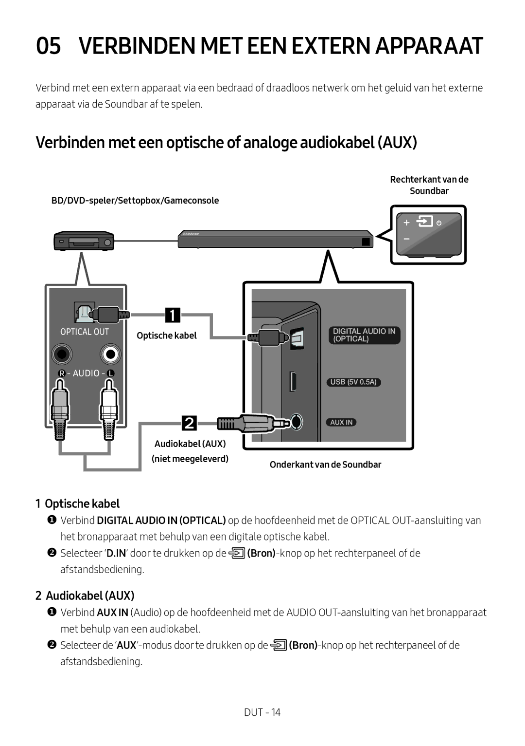 Samsung HW-N550/XN, HW-N550/EN manual Verbinden met een optische of analoge audiokabel AUX, Optische kabel, Audiokabel AUX 