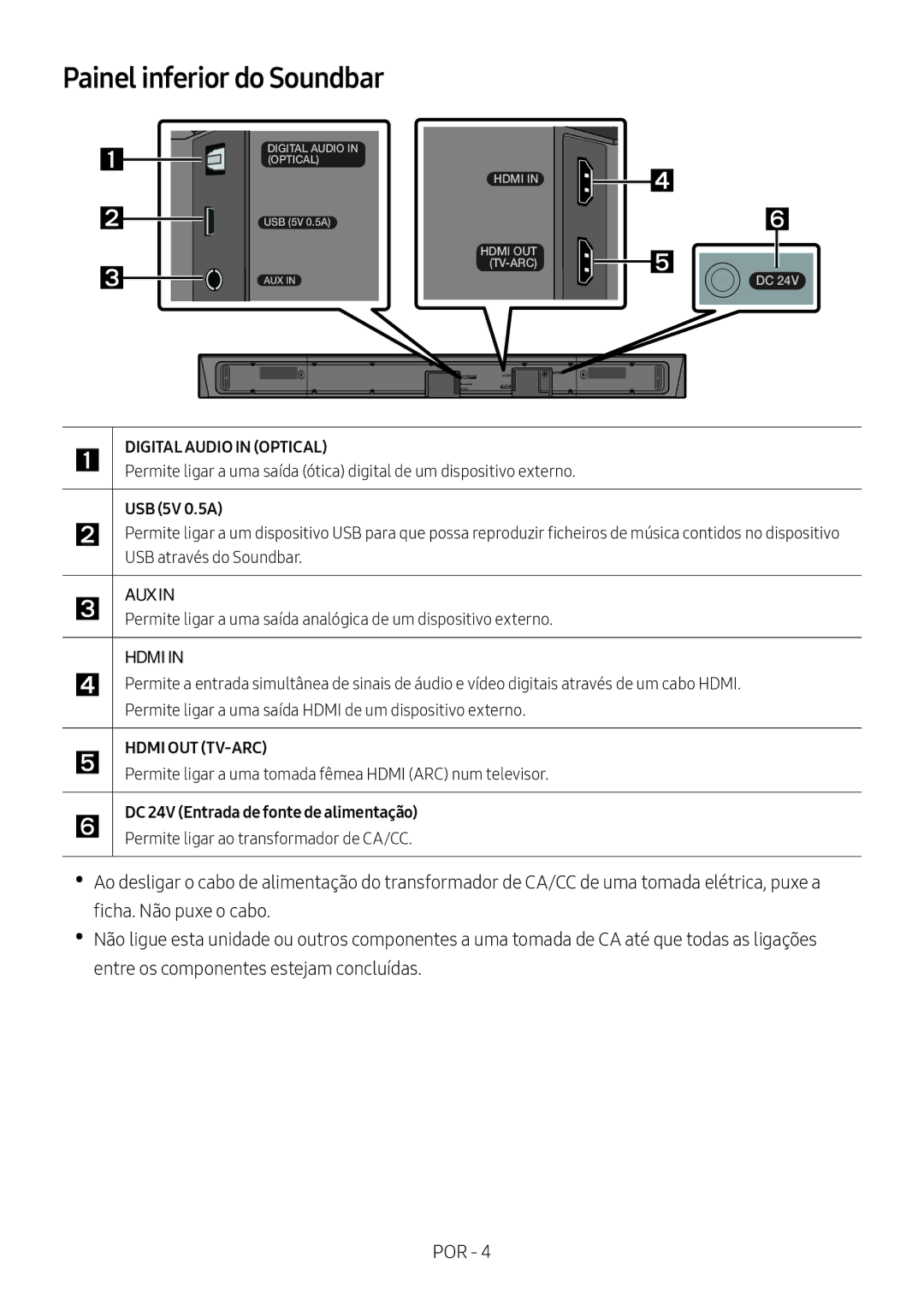 Samsung HW-N550/ZF manual Painel inferior do Soundbar 