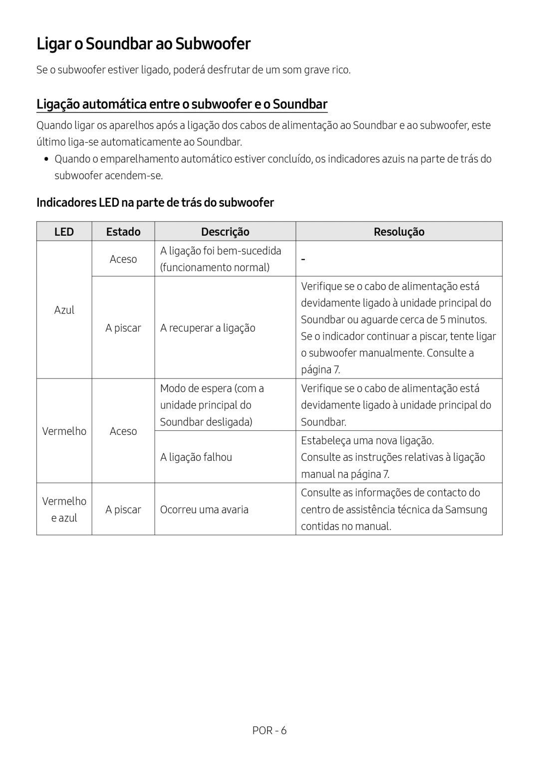 Samsung HW-N550/ZF manual Ligar o Soundbar ao Subwoofer, Ligação automática entre o subwoofer e o Soundbar 