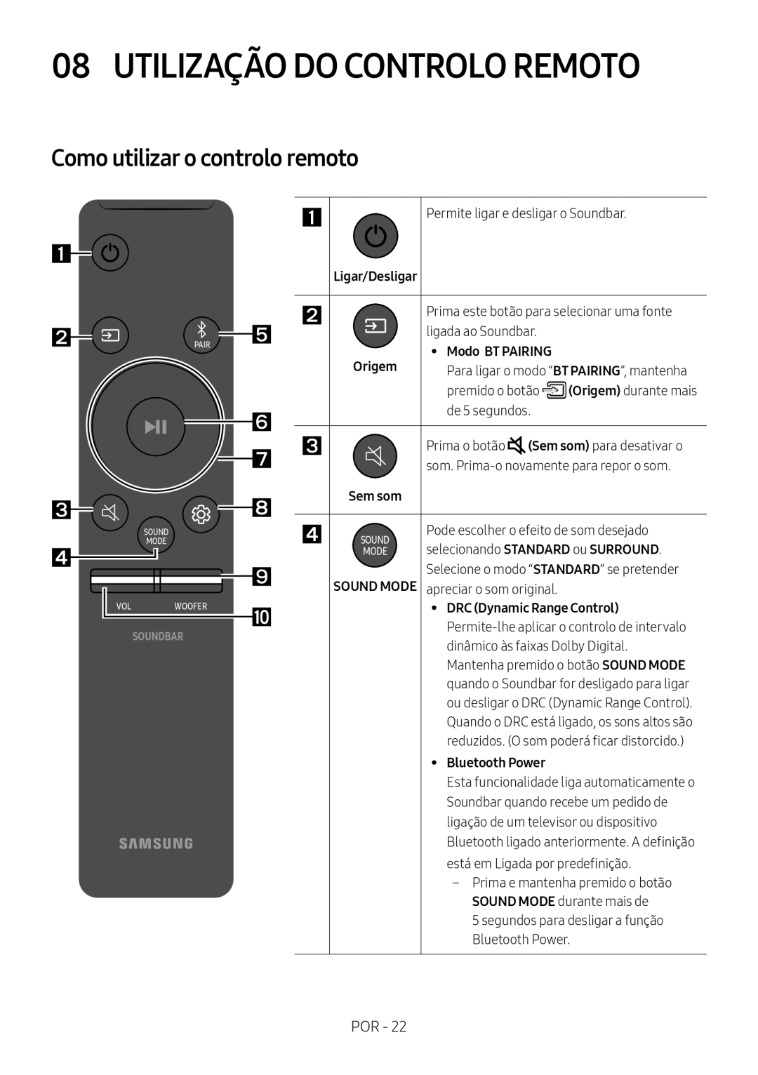 Samsung HW-N550/ZF manual Utilização do Controlo Remoto, Como utilizar o controlo remoto, Sem som 