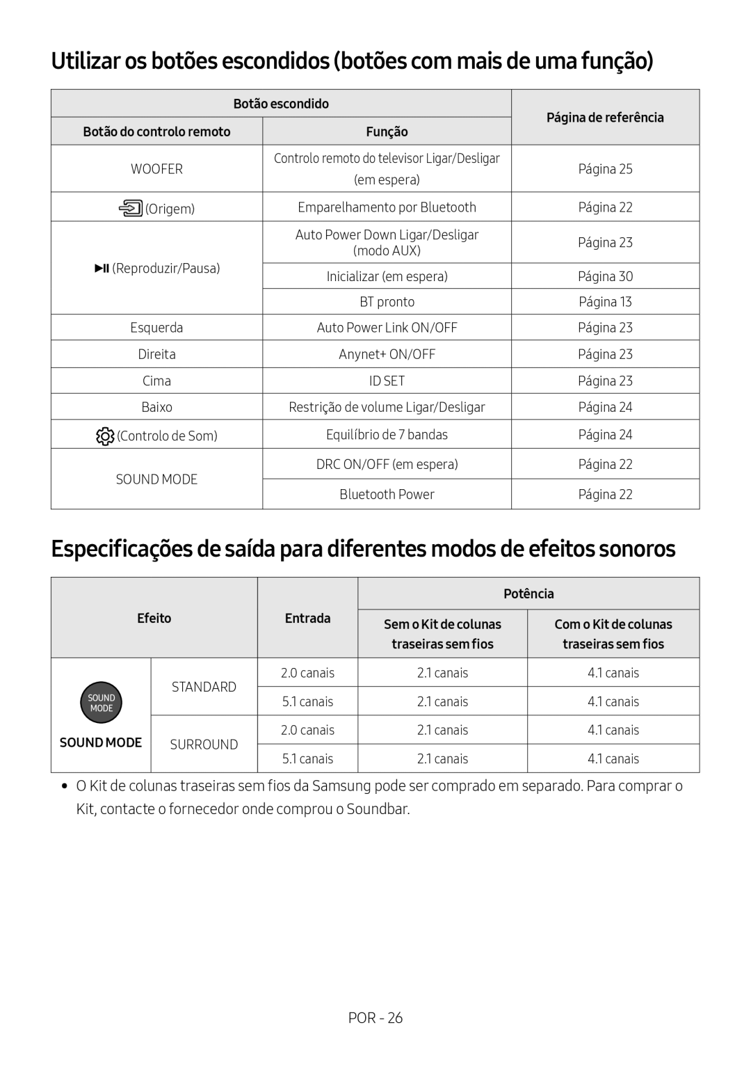 Samsung HW-N550/ZF manual Utilizar os botões escondidos botões com mais de uma função, Botão escondido, Potência, Efeito 