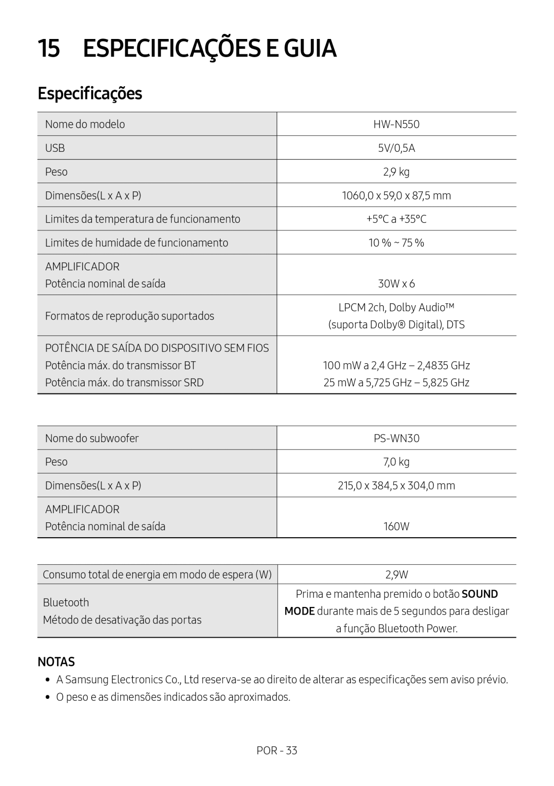 Samsung HW-N550/ZF manual Especificações E Guia, Consumo total de energia em modo de espera W 