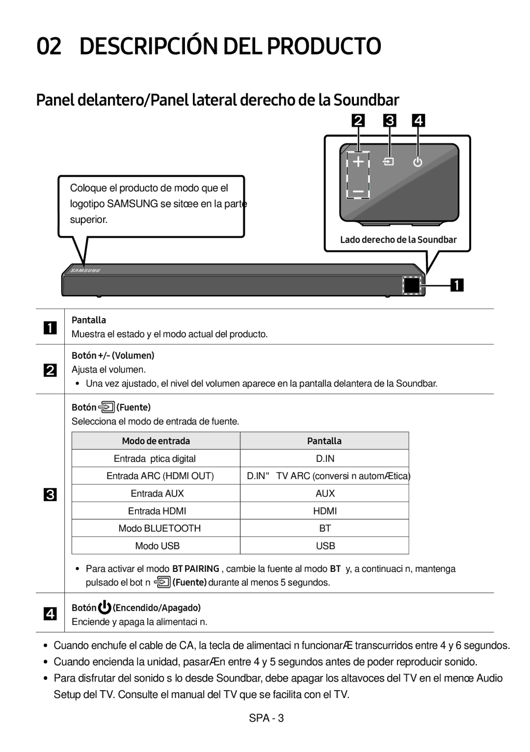 Samsung HW-N550/ZF manual Descripción DEL Producto, Panel delantero/Panel lateral derecho de la Soundbar, Botón +/- Volumen 