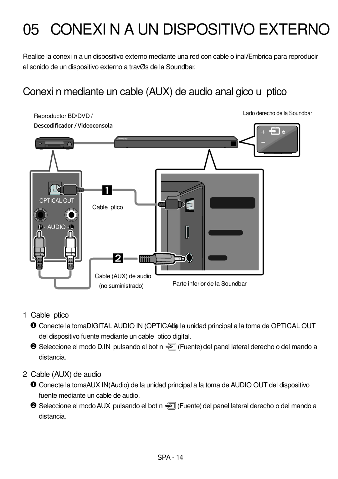 Samsung HW-N550/ZF manual Conexión mediante un cable AUX de audio analógico u óptico, Cable óptico, Cable AUX de audio 