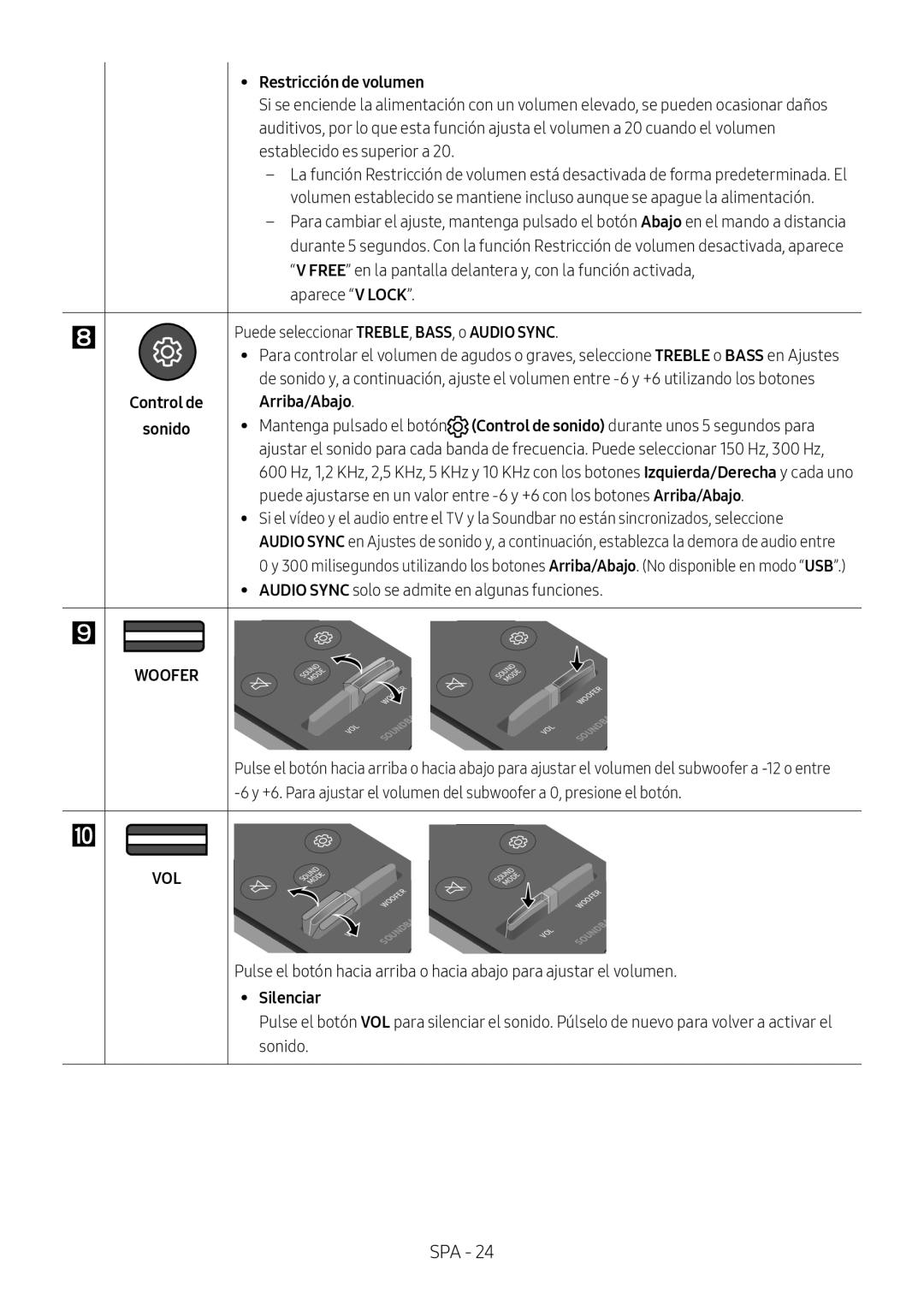 Samsung HW-N550/ZF manual Control de Sonido, Restricción de volumen, Audio Sync solo se admite en algunas funciones 