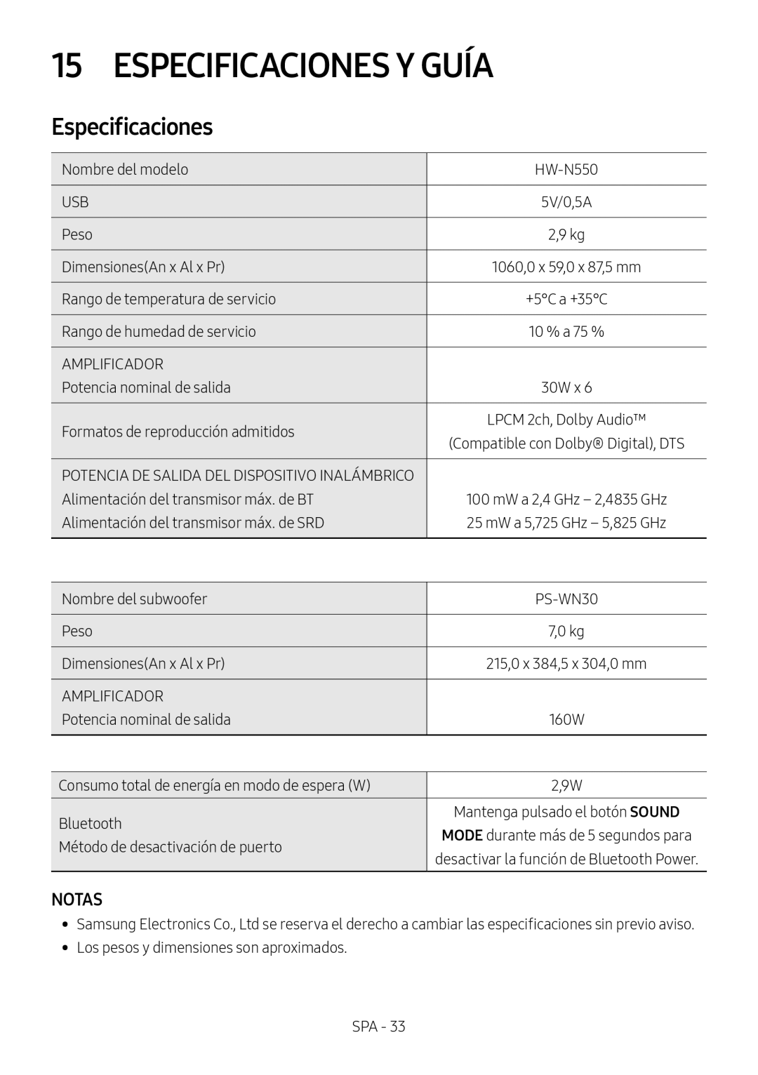 Samsung HW-N550/ZF manual Especificaciones Y Guía, 5V/0,5A, 30W x 