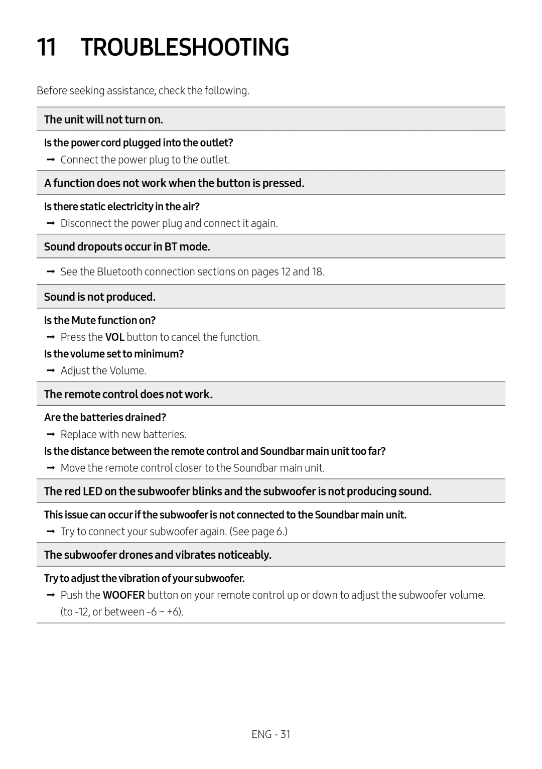 Samsung HW-N550/ZF manual Troubleshooting 