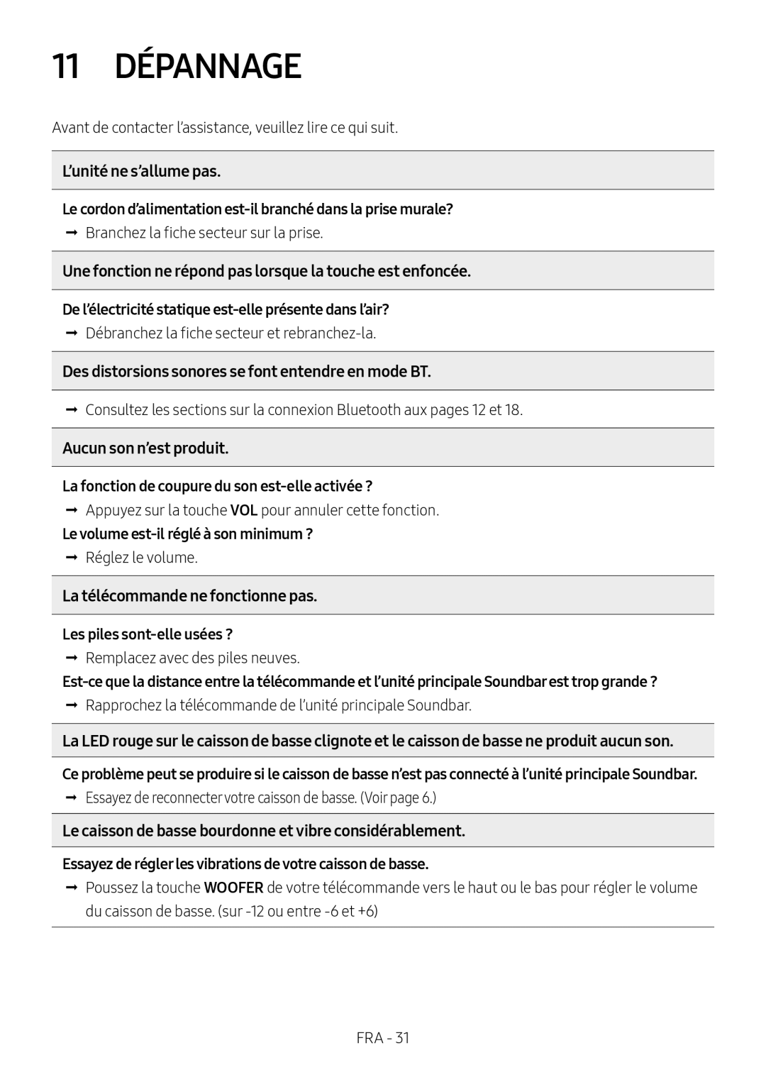 Samsung HW-N550/ZF manual 11 Dépannage 