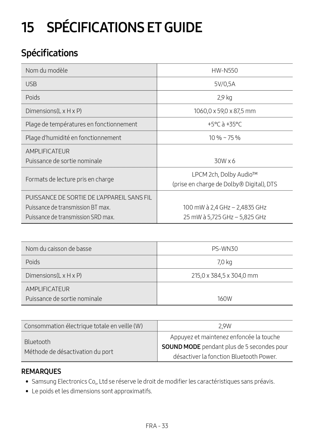 Samsung HW-N550/ZF manual 15 Spécifications ET Guide, Désactiver la fonction Bluetooth Power 